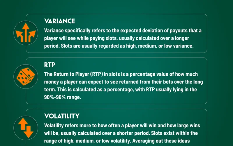 888Php 888Php Slot Volatility Guide: Low vs High Variance Mathematics Explained guide featured image